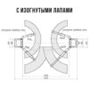 avtopodyuomnik-system4you-t4i-2_2021-03-01_12-27-11-100x100