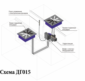 Люфт-детектор ДГ015