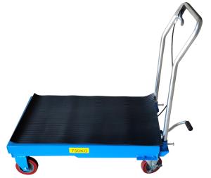 Тележка гидравлическая платформенная TLF-75 AE&T 750кг