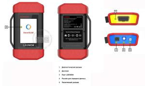 Многофункциональный диагностический сканер LAUNCH X431 PADVII